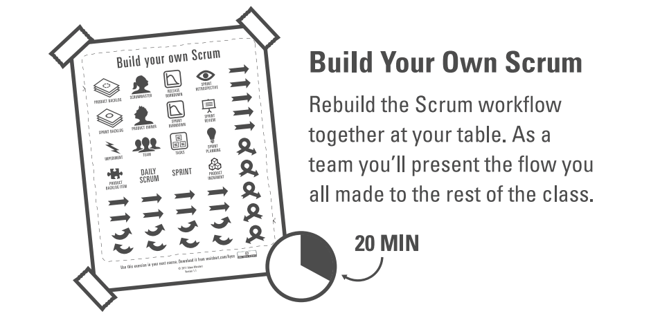 Build Your Own Scrum